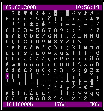 DOS-Zeichentabelle